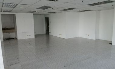272.53 sqm Semi Fitted Commercial Office Space for Lease in Filinvest Alabang, Muntinlupa