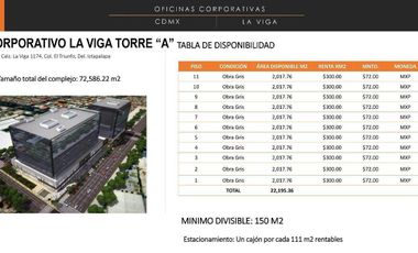 CORPORATIVO LA VIGA TORRE A - IZTAPALAPA 2017.76m2 , $605328