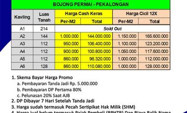Dekat Pabrik Sepatu Pekalongan, Kavling Tanah SHM Unit
