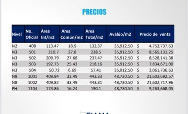 OFICINAS EN VENTA, SANTIAGO DE QUERETARO, MX