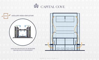 Capital Cove Business Loft Ruko Mewah Luas di BSD City