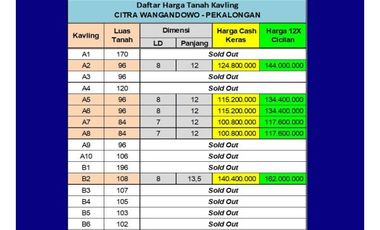 Depan Pabrik Sepatu Pekalongan, Tanah Kavling SHM Unit