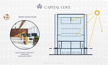 Capital Cove Ruko Facade Mewah , Full Kaca at BSD City