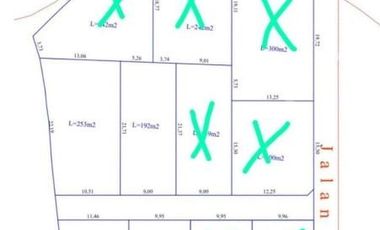 DIJUAL Tanah Kavling termurah harga 100 jutaan/are di kawasan perumahan dan sekolah di Kuta Selatan, Badung.