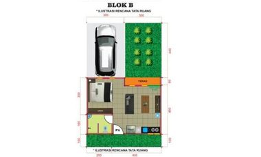 Rumah Minimalis Cocok Untuk Hunian Pribadi atau Dijadikan Investasi