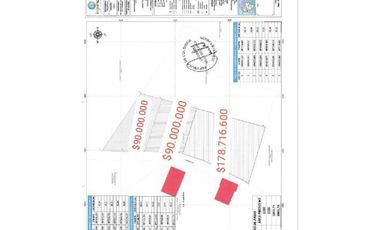 ref 881a las veraneras/lotes campestres en pavas