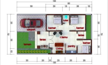 Rumah Siap Bangun Depan Candi Prambanan Nuansa Jawa Modern.