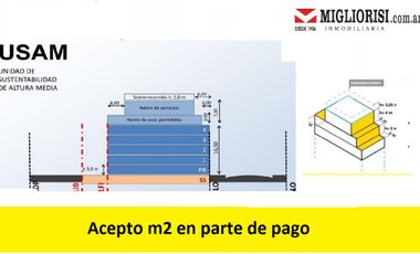 Terreno en Venta en Villa crespo