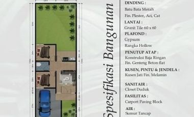 Investasi rumah murah akses mudah ke tengah kota Sragen
