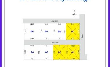 Promo: Kavling Kost Bantul Jogja, SHM