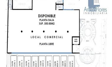 Local comercial en renta en veracruz diaz miron | arlette flores inmobiliaria