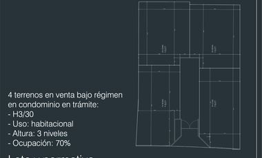 4 Terrenos  en Venta en Ampliación Jardines del Pedregal