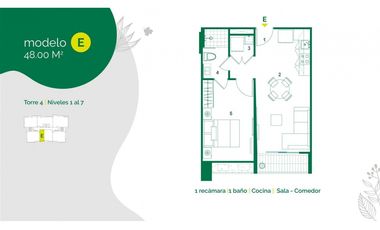 Se Vende Apartamentos nuevos en Albrook