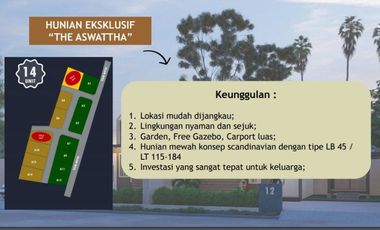 RUMAH BERU DENGAN DESIGN MODERN SEDERHANA DI MAGELANG