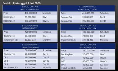 Dijual apartemen elite harga terjangkau di Denpasar Bali, dkt Kuta, Airport