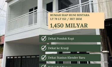 Rumah Siap Huni Dekat Stasiun Klender Baru di Bintara