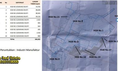 Dijual Tanah 300.000 m2 cocok untuk Industri Cikopo - Tj. Garut Purwakarta