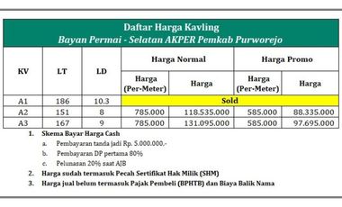 SHM Jelas Menguntungkan: Dijual Kavling Perumahan Bayan, 90 Jt-an