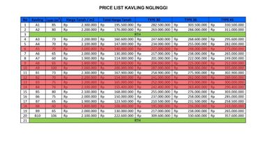 Rumah Murah, di Perumahan Siap Bangun, Hanya 3 km dari Pemda Klaten