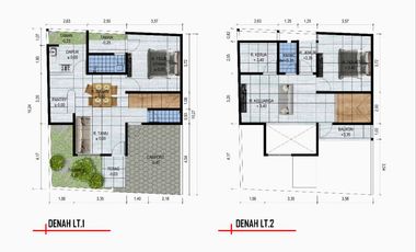 Rumah Minimalis 2 Lantai Cocok Hunian Impian Anda