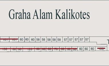 Jual Hunian Konsep Minimalis Siap KPR Di Graha Alam Kalikotes