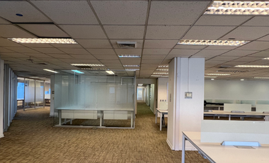 Oficina en Arriendo en Edificio Las Palmas/ Calle Coyancura