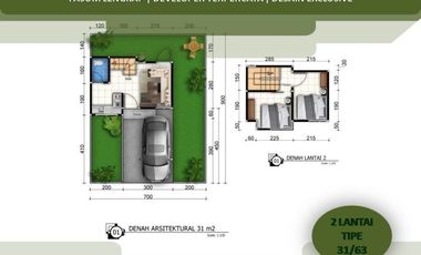 Rumah Dijual di Malang Tipe 31/63 Murah dan Free Biaya