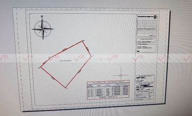 Terreno Industrial En Venta En Cerradas Concordia, Apodaca, Nuevo León