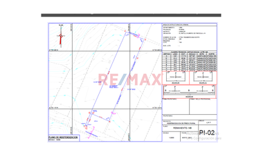Ocasión!! 🏗️ Venta De Terreno Industrial  Z I3  De 7 Hectareas Ubicado En La Panamericana Norte Km 97 – Cerca Al Mega Puerto De Chancay