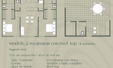 Departamento en venta Mérida Yucatán, Veta con  Rooftop Temozon Norte