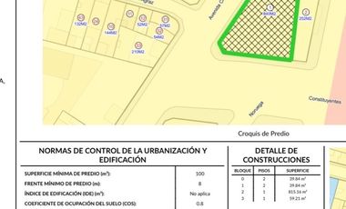 EL MEJOR TERRENO  PARA TU COMERCIO E INDUSTRIA EN LA COL MODERNA EN GUADALAJARA