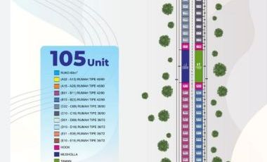 Rumah Minimalis Sidoarjo 169 JT, Diamond Village Juanda 4