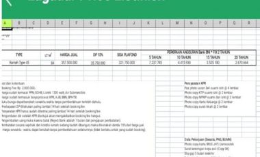 RUMAH BARU INDENT DI PASANGGRAHAN LAGADAR MARGAASIH 10 MENIT KE TOL BAROS CIMAHI