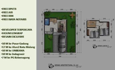 Rumah Dijual di Malang Tipe 31/63 Free Biaya2 Dekat Kampus