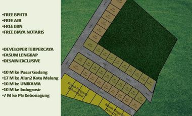 Rumah Dijual di Malang Tipe 31/63 Free Biaya2 Dekat Kampus