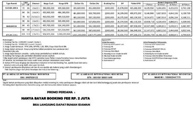Cluster ready stock di bantar jaya bogor barat