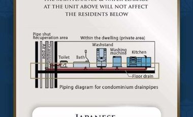 Free ppn 10% Apartemen the Branz BSD dekat mall,kampus,kantor
