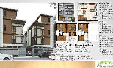 S-TH0001 Townhouse for Sale in Sta. Mesa Heights, Quezon City