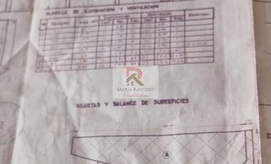 Venta 3 locales en Block Ituzaingó Gaona Autopista Oeste y Barcala Udaondo Inversión