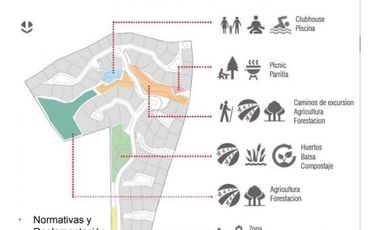 Lotes de Terreno en Venta- Tarapoto