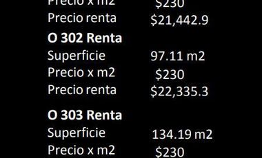 Oficinas Desde 91m2 Por La Autopista México - Puebla Por Wolksvagen (3 DIPONIBLES).