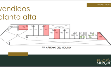 VENTA DE LOCALES COMERCIALES EN ZONA NORTE DE AGUASCALIENTES.