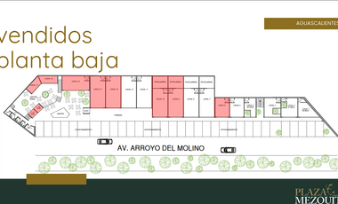 VENTA DE LOCALES COMERCIALES EN ZONA NORTE DE AGUASCALIENTES.