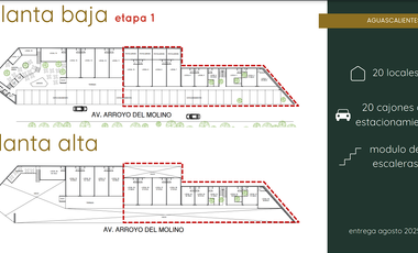 VENTA DE LOCALES COMERCIALES EN ZONA NORTE DE AGUASCALIENTES.