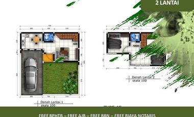 Rumah Dijual di Malang Tipe 45/77 Diskon 20% Free Biaya