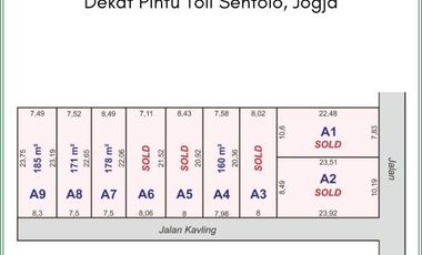 JL. KW SENTOLO KAPLING 1 JUTAAN PROFIT 30%