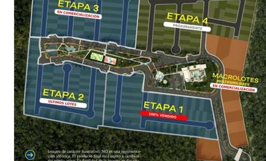 Terreno en venta Mérida Yucatán, Privada Fulgora Dzityá
