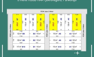 Dijual Tanah Dekat Pintu Tol Luasan Standart Jalan Jogja Km 6