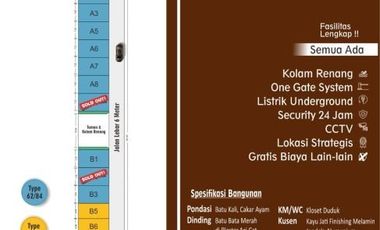 Rumah di colomadu harga promo awal tahun