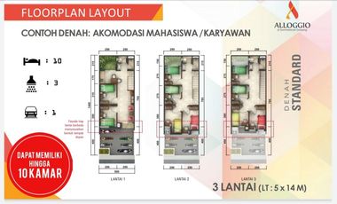 Kost 3 lantai siap huni Allogio Summarecon Gading Serponh
